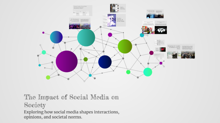 The Impact of Social Media on Society by Sirad Qarayev on Prezi