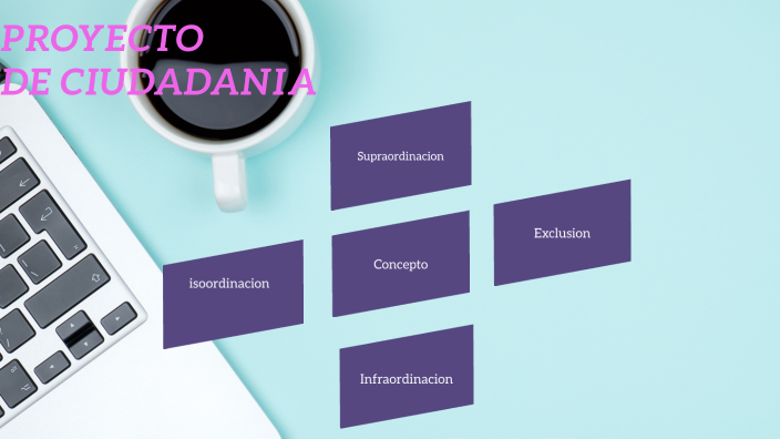 Proyecto de ciudadania by Leonel Cuatin on Prezi