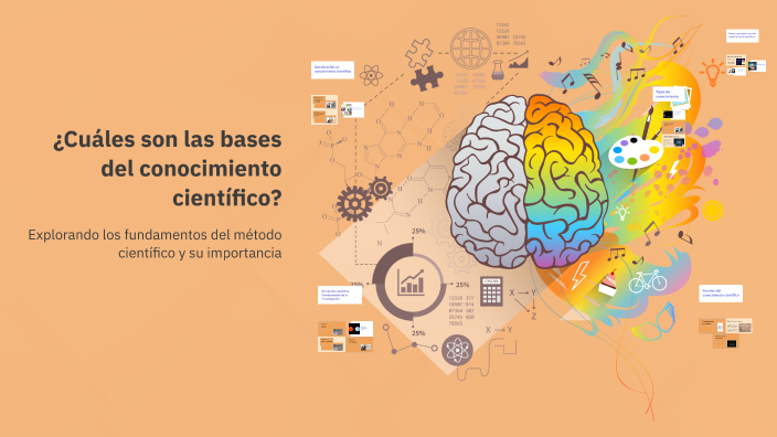 ¿Cuáles son las bases del conocimiento científico? by Jeni Valdivieso