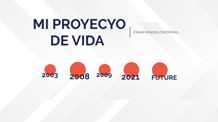 MI PROYECTO DE VIDA by edwar rondon on Prezi