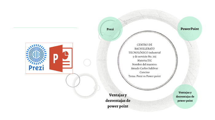 Prezi vs Power point by Irma González Díaz on Prezi