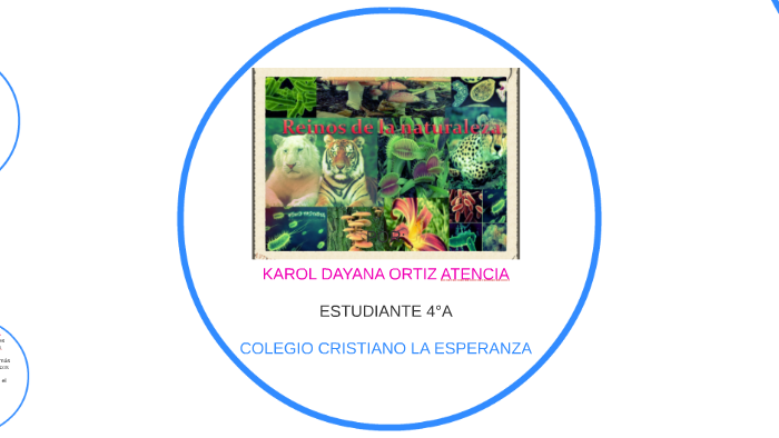 LOS REINOS DE LA NATURALEZA by KAROL ORTIZ on Prezi