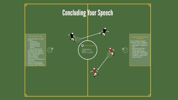 Concluding Your Speech by Rachel Stuart on Prezi