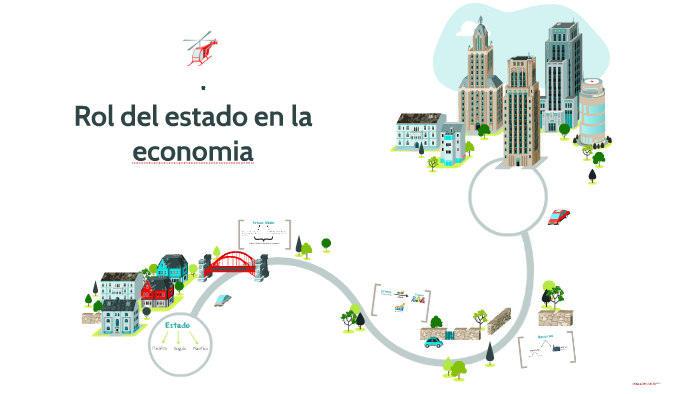 Rol Del Estado En La Economia By Macarena Fuentes Hinojosa On Prezi 8112