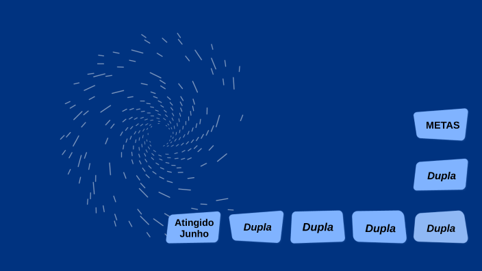 META JULHO by Sangylla Macedo on Prezi