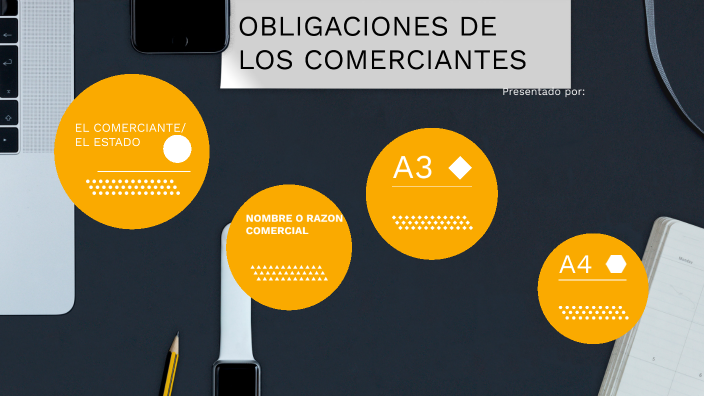 OBLIGACIONES DE LOS COMERCIANTES By Oldanier Oriel Pinto Muñoz