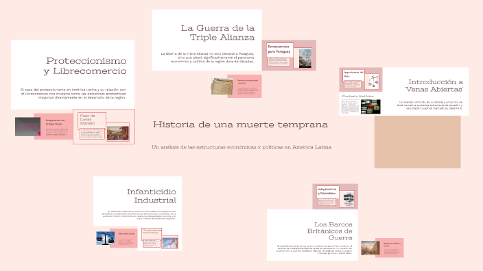 Crea un Mapa Mental by Laura Valentina on Prezi