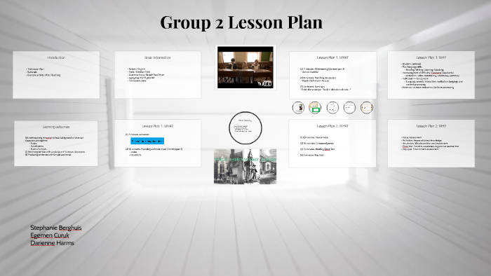 Group 2 Lesson Plan by Darienne Harms on Prezi