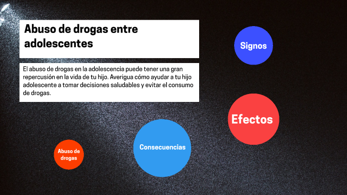 Consumo De Sustancias En La Adolescencia By Mirian Alvarado Lanfray