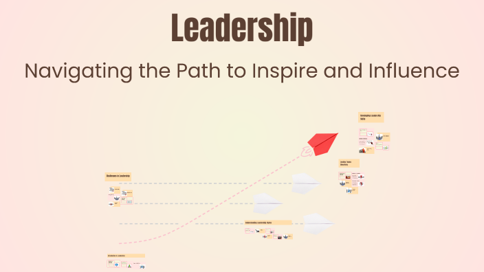 Leadership by NADEZDA PETROVA on Prezi