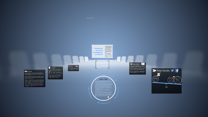 Influencia de las nuevas tecnologías en la sociedad. by Laura Fondo on ...