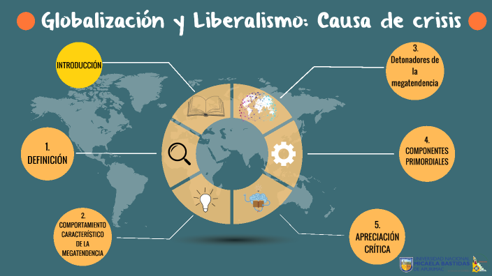Crisis del liberalismo y de la globalización by Alex Daniel Ayma
