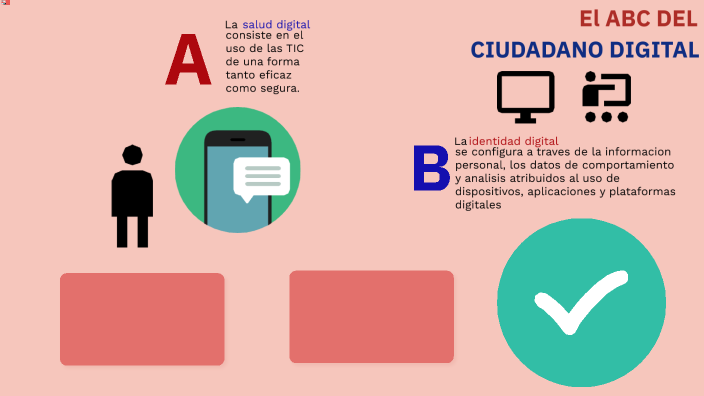 El ABC del Ciudadano Digital by jnnifr ivnn on Prezi