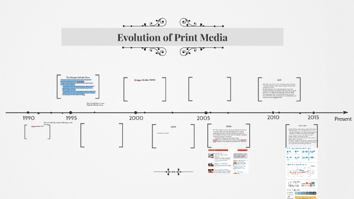 essay on evolution of print media