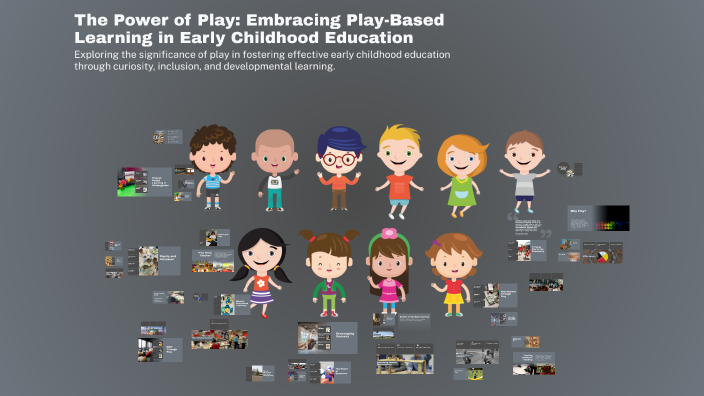 The Power of Play: Embracing Play-Based Learning in Early Childhood ...