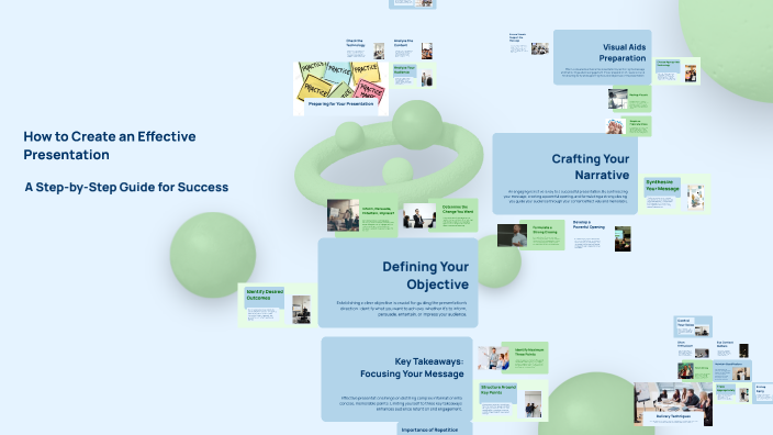 How to Create an Effective Presentation by Lucas Drago on Prezi