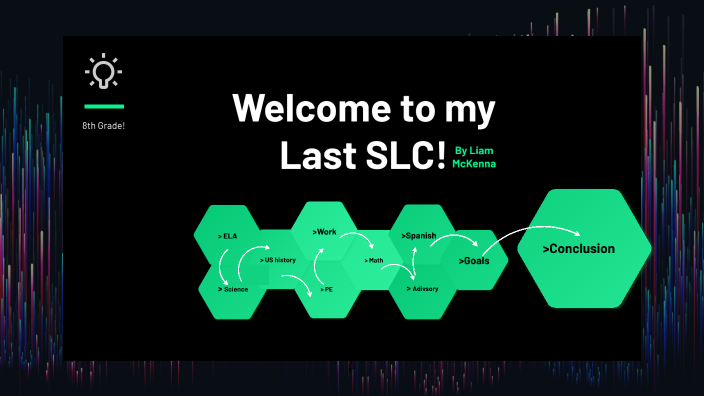 slc by Liam Mckenna on Prezi