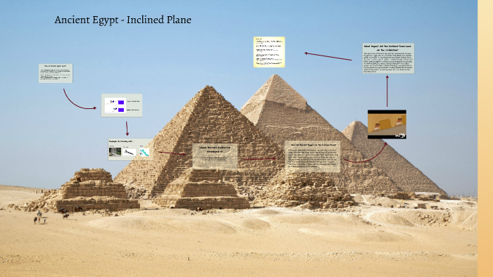 Inclined Planes - Egypt by Emma Badrock on Prezi