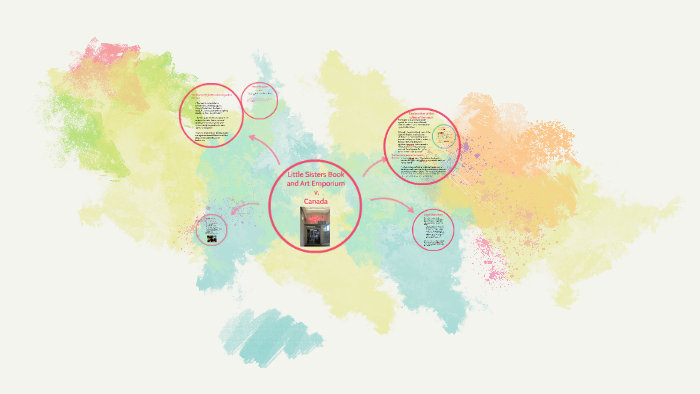 Little Sisters Book and Art Emporium v. Canada by melyssa liang on Prezi