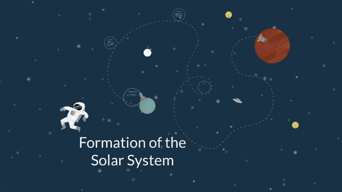formation of the solar system by nicole chand