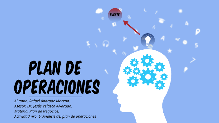 plan de operaciones by rafel moreno on Prezi