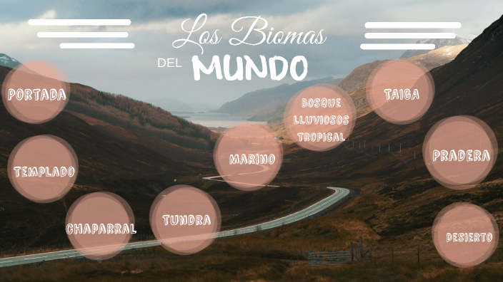 BIOMAS DEL MUNDO by daniela Iza on Prezi