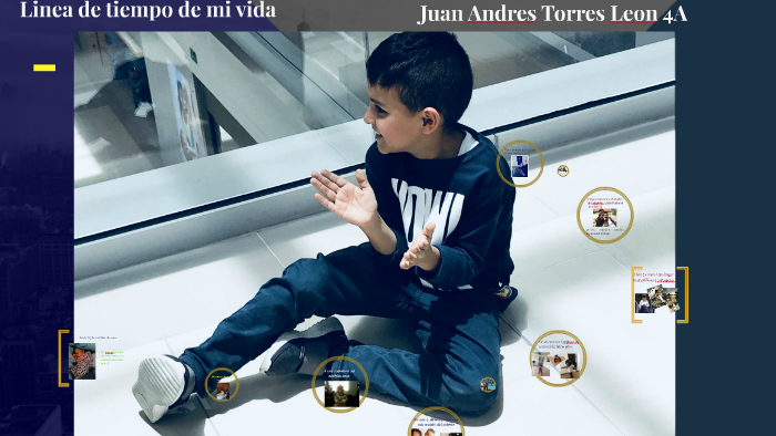 Linea de tiempo de mi vida by paola leon on Prezi