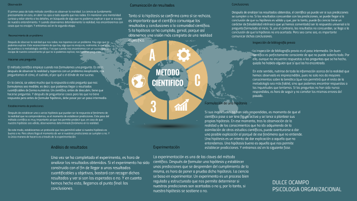 metodo cientifico by Lizzette Hernandez on Prezi