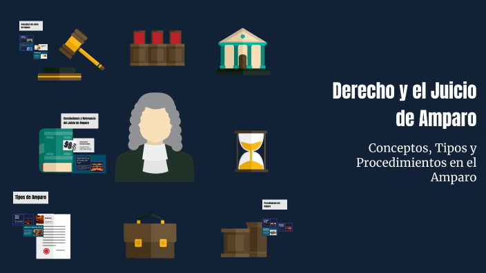 Derecho y el Juicio de Amparo by itzel guadalupe silva on Prezi
