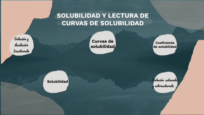 explicación de la curva de solubilidad