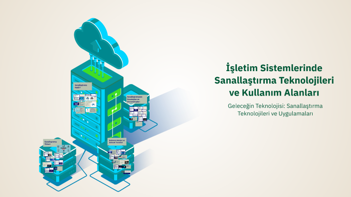 İşletim Sistemlerinde Sanallaştırma Teknolojileri ve Kullanım Alanları ...