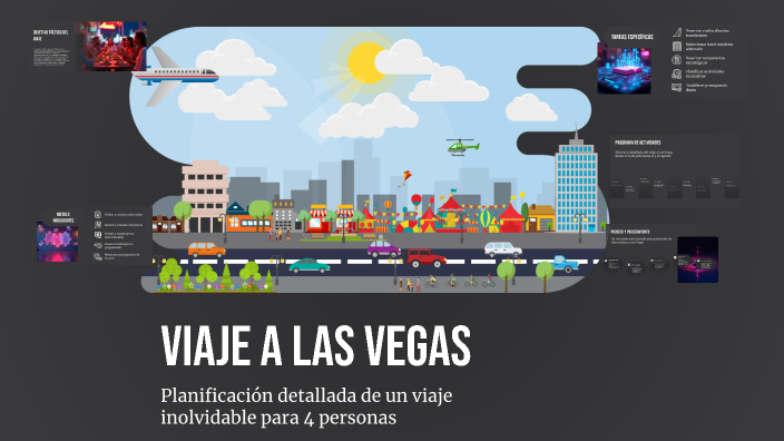Viaje a Las Vegas by Sara Roque on Prezi