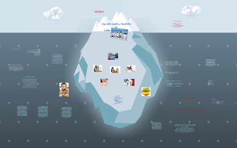 Educația Pentru Sănătate By Yochana Dues On Prezi