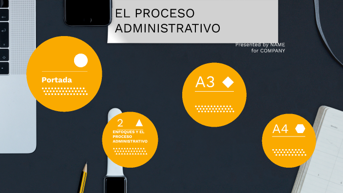 actividad 1 by jhonatan smith hernandez beltran on Prezi