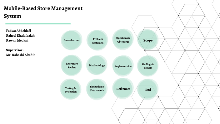 Mobile Based Store Management System By Rawan Medani Medani   Lfbo6hf6gmfpoqi6y7y377wbct6jc3sachvcdoaizecfr3dnitcq 3 0 