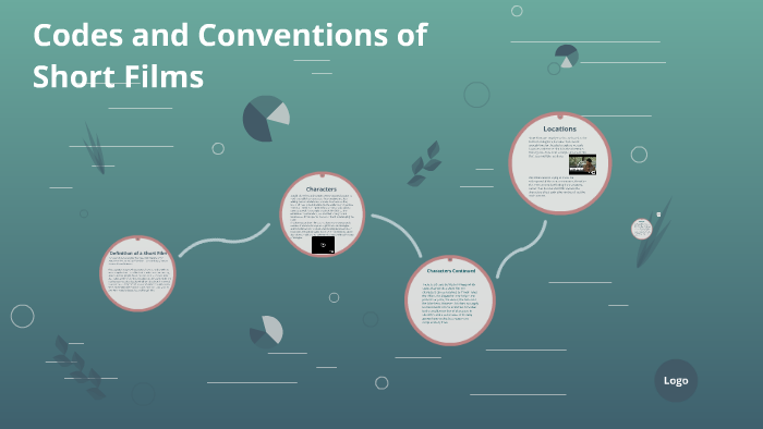 Codes and Conventions of Short Films by James Foreman on Prezi