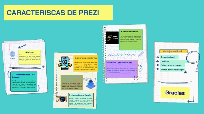 CARACTERISTICAS DE PREZI by Dan Obed Mendoza Rojas on Prezi