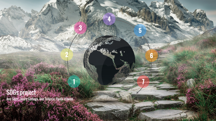 SDG project by Ane Saez on Prezi