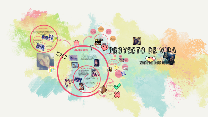 PROYECTO DE VIDA by Nicole Rodriguez on Prezi