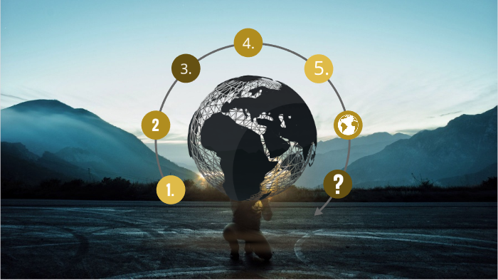 Environmental Problems by Karolina Urbaniak on Prezi