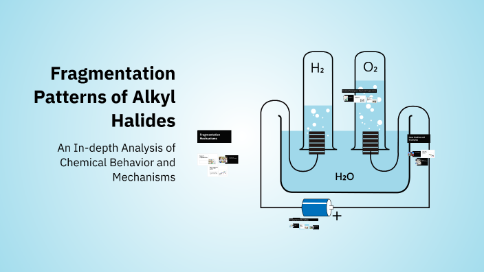 Fragmentation Patterns of Alkyl Halides by sana itfaq on Prezi