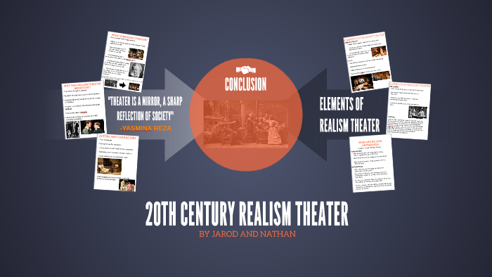 What Is Realism In Theater