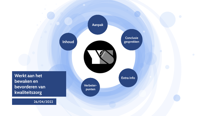 Verbetervoorstel examen B1-K2-W2 by Mae van Velthoven on Prezi