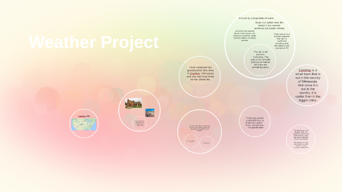 Weather Project by Dena Ant on Prezi