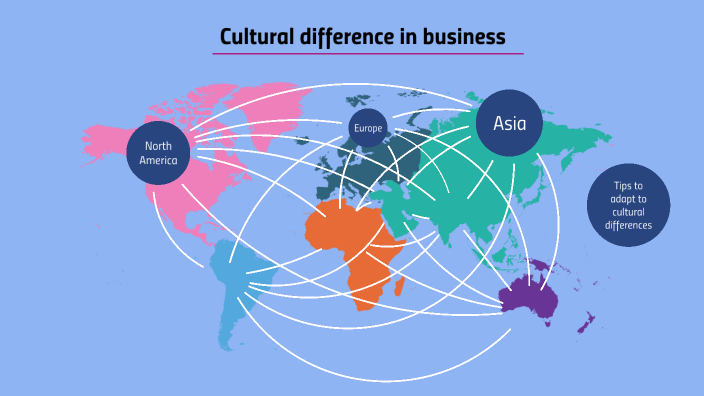 Cultural Differences In Business By Вікторія Будрій On Prezi