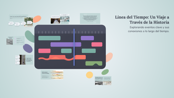 Línea del Tiempo: Un Viaje a Través de la Historia by Alejandro Julián ...