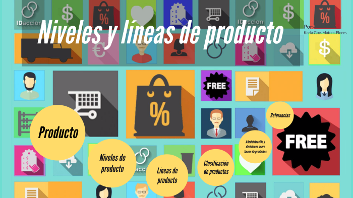 Niveles Y Lineas De Producto By Karly Mf 9846