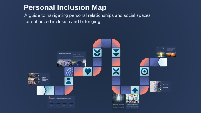 Personal Inclusion Map by Tiffany Cox on Prezi