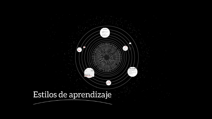 Estilos de aprendizaje by Karla Valdez on Prezi