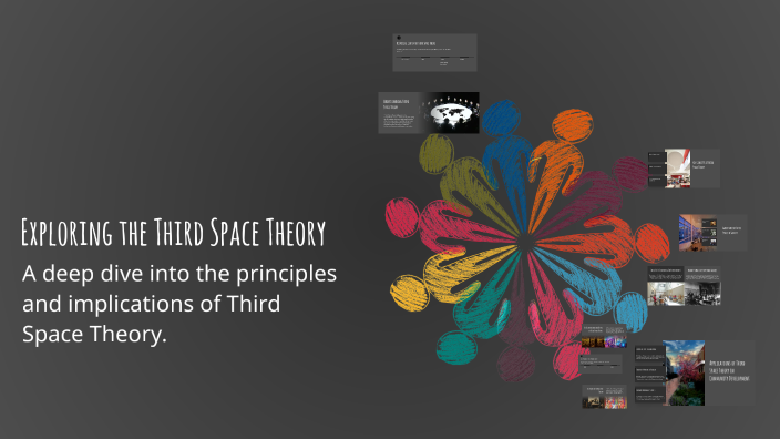 Exploring the Third Space Theory by Lucy Saenz on Prezi